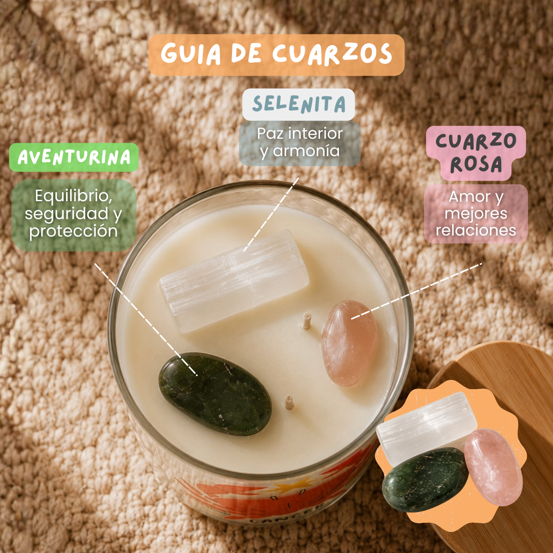 Zodiac Collection | Vela Cáncer