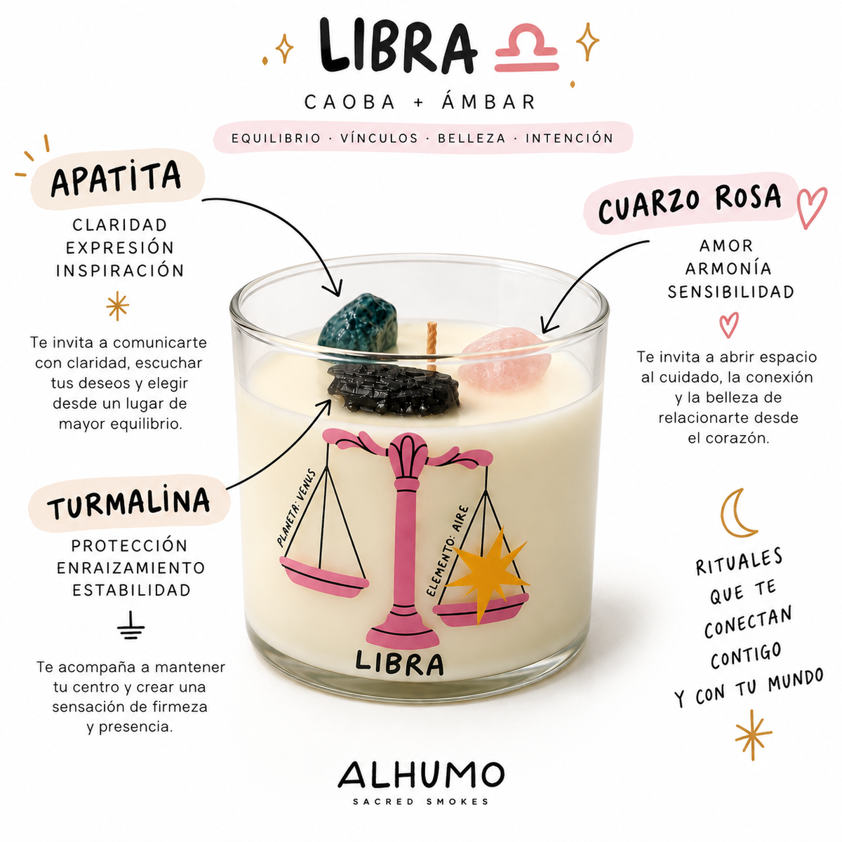 Zodiac Collection | Vela Libra